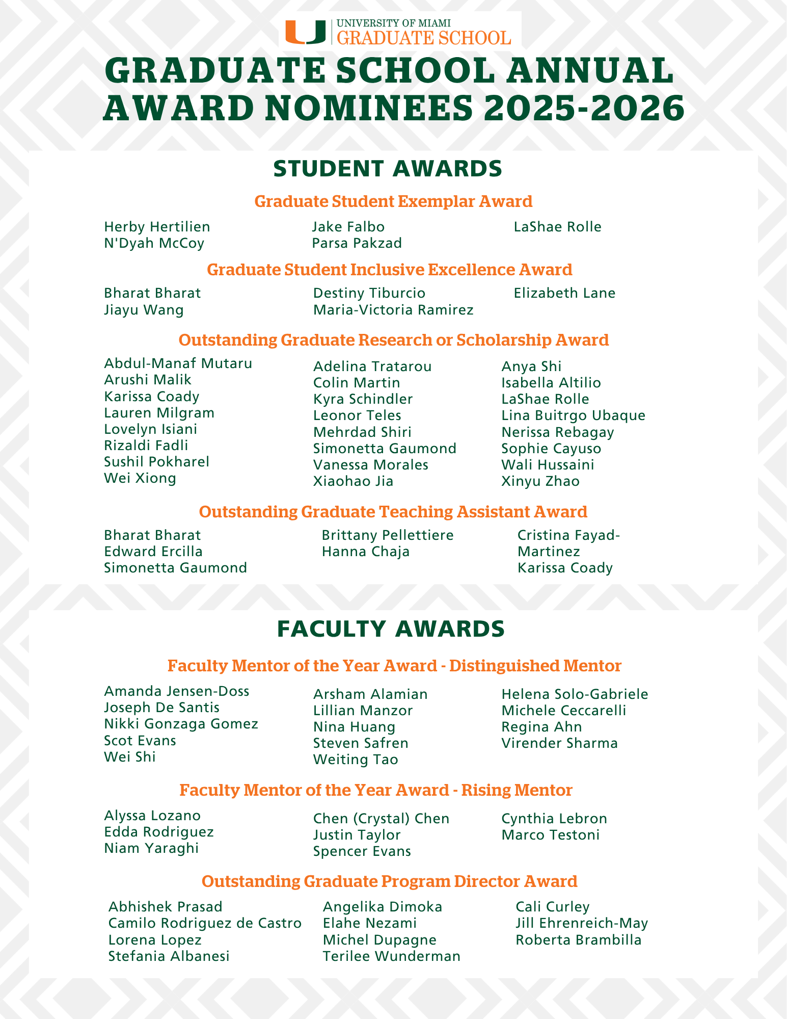 2025 nominees