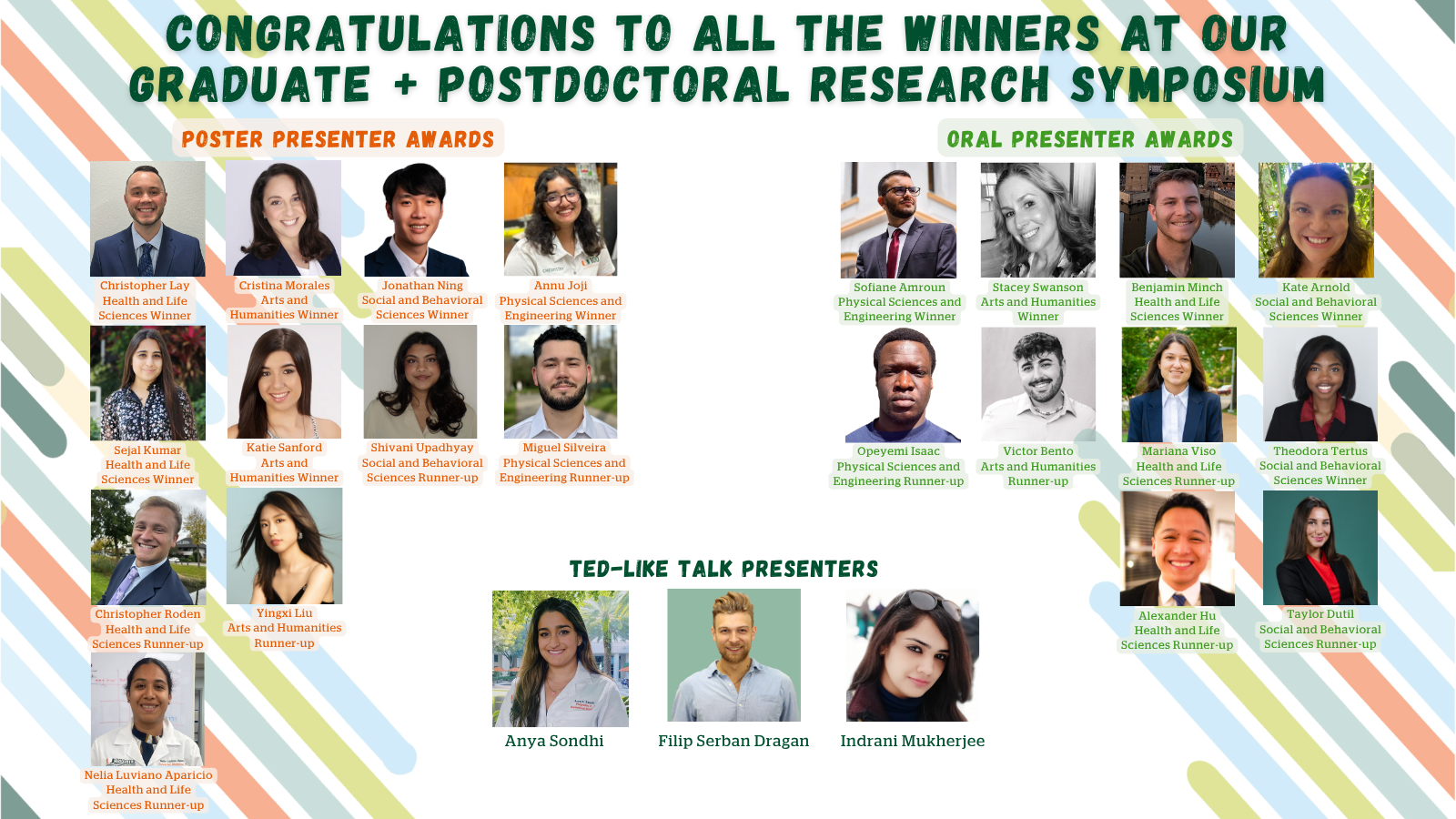 2026 research symposium winners